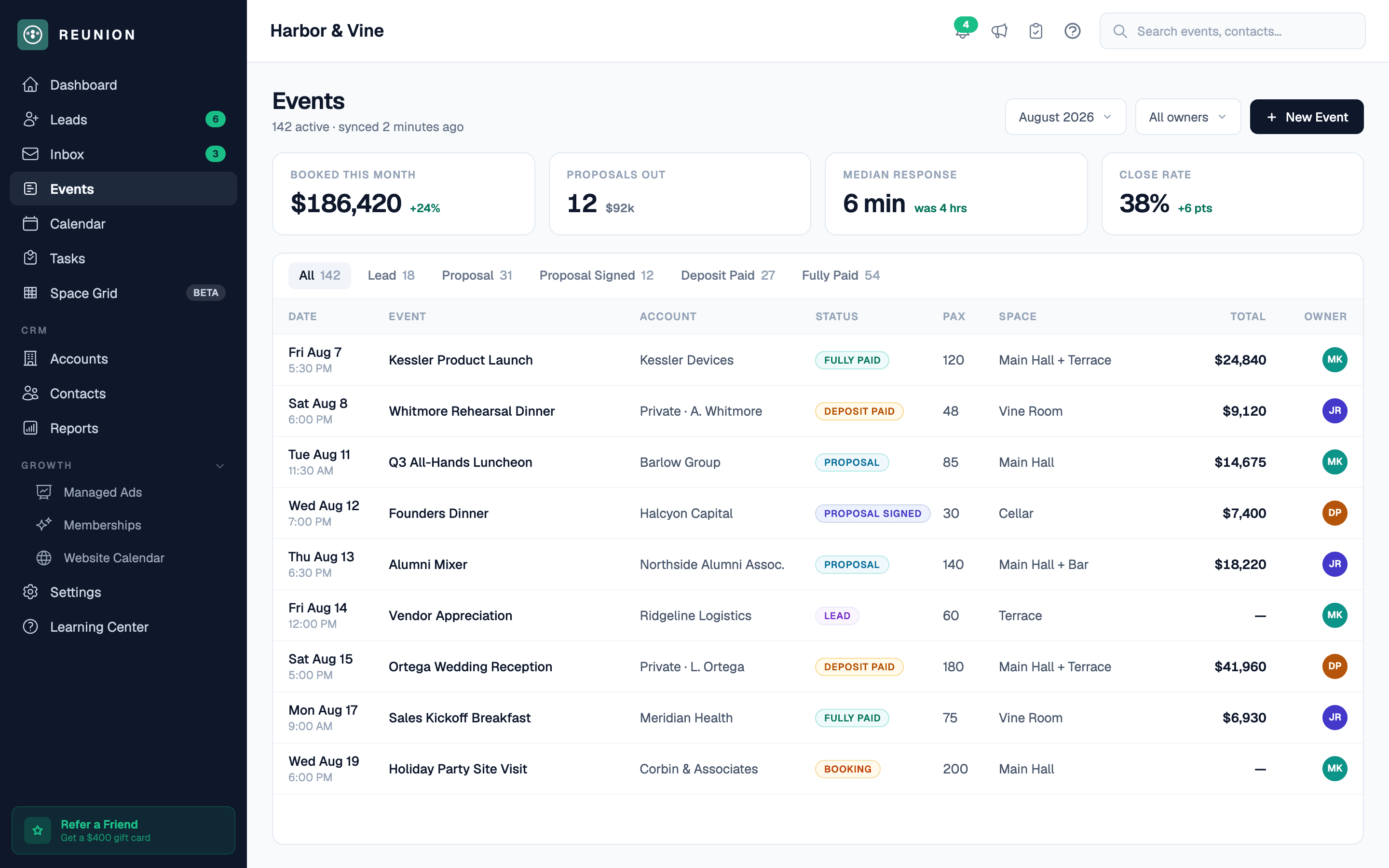 Reunion events pipeline showing booking value, status, spaces, and ownership